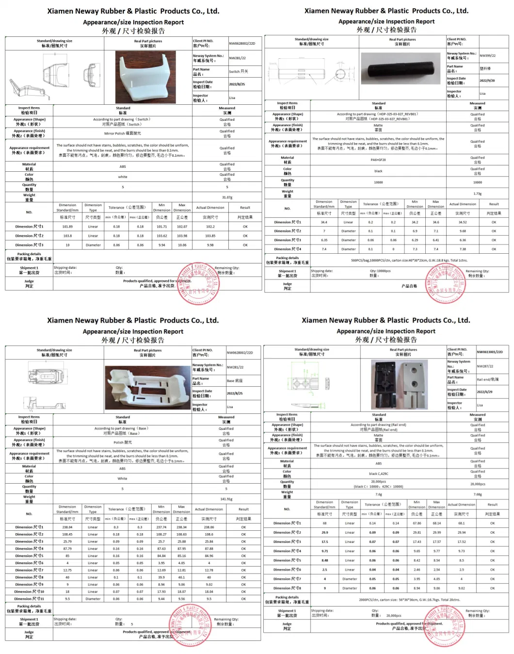 Plastic Pipe Fitting End Adjustable Threaded Holes Socket Square Nut Plug for Furniture