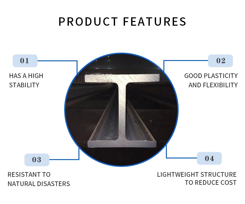 Ss540 S235 S275 S355 A36 A572 G50 G60 etc H Beams Best Seller Galvanized Cold Rolled Carbon Steel 100X100 Aluminum I Beam Stainless H Beam