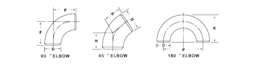 ASME B16.9 Butt Weld Stainless Steel 180 Deg Lr Elbow