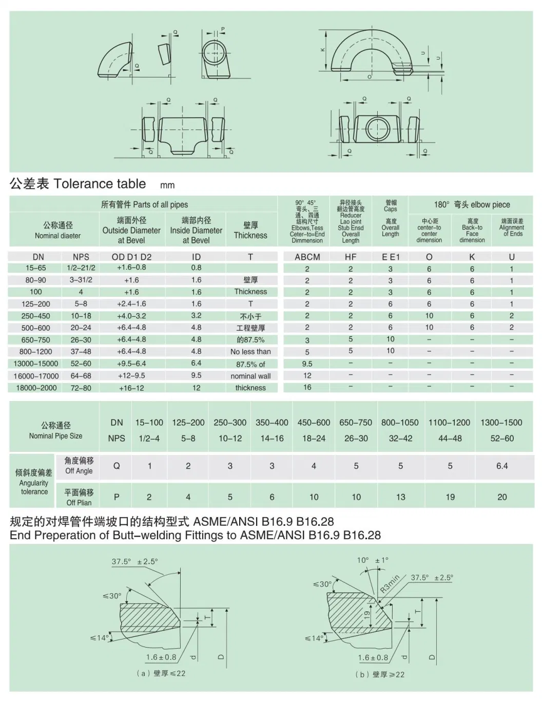 SUS304 316 Pipe Fittings Stainless Steel Elbow Butt-Weld Fittings Bw Lr Long Radius 90 Degree Sch10 Sch40 Seamless Ss Elbow