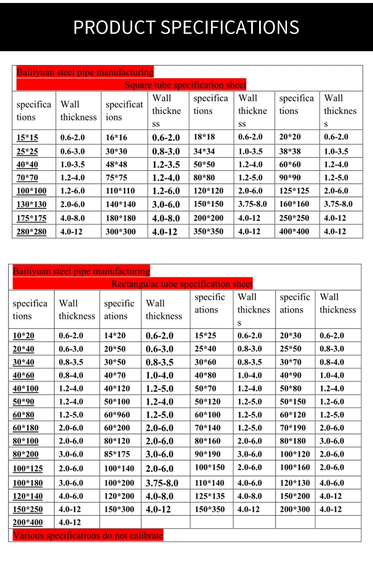 En10219 S235jrh S275j2h S275j0h S355j0h S355j2h Shs Rhs Square Rectangle Rectangular Black Galvanized Pre-Galvanized Steel Pipe