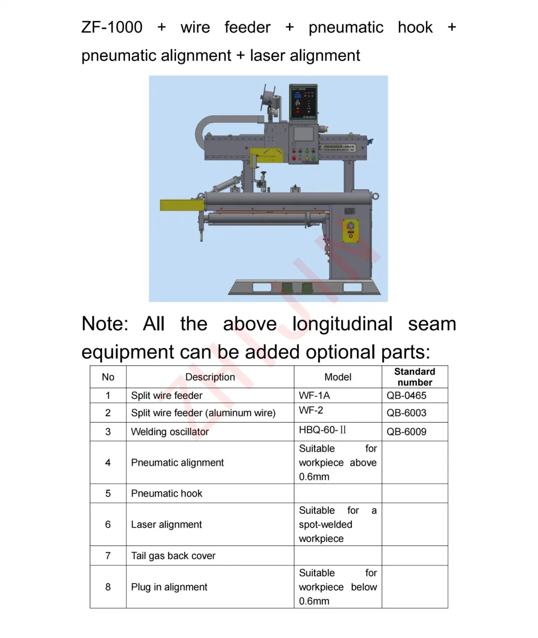 Desktop TIG/MIG Longitudinal/Circumferential/Straight/Circular/Ring/Girth/Circle Seam Automatic LPG Tank Water Heater Pipe Flange Welding Machine