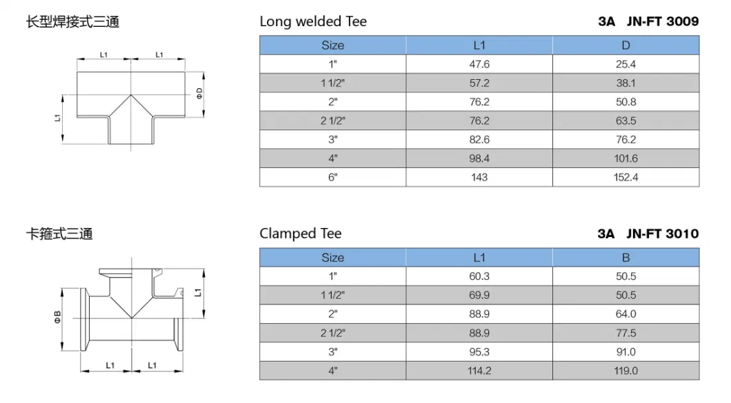 Stainless Steel Sanitary Welded Straight Equal Cutback Y Tee