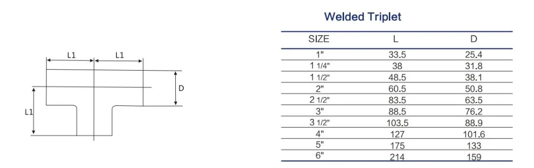 Stainless Steel Pipe Fitting Sanitary Tee Weld Triplet SMS Standard (HDF-TS001)