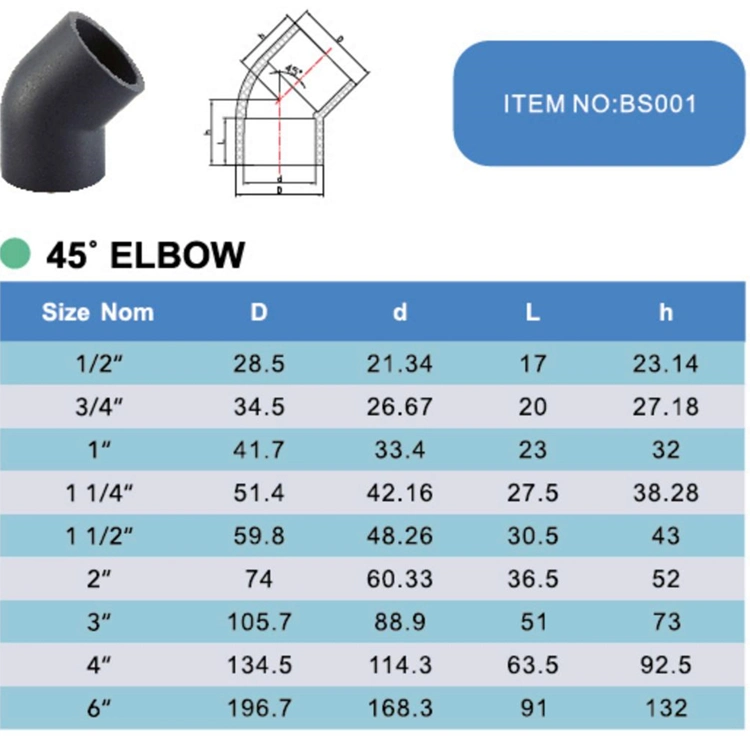 Hot Best Quality Certified UPVC Pressure BS4346 45 Elbow, Kitemark Certificated