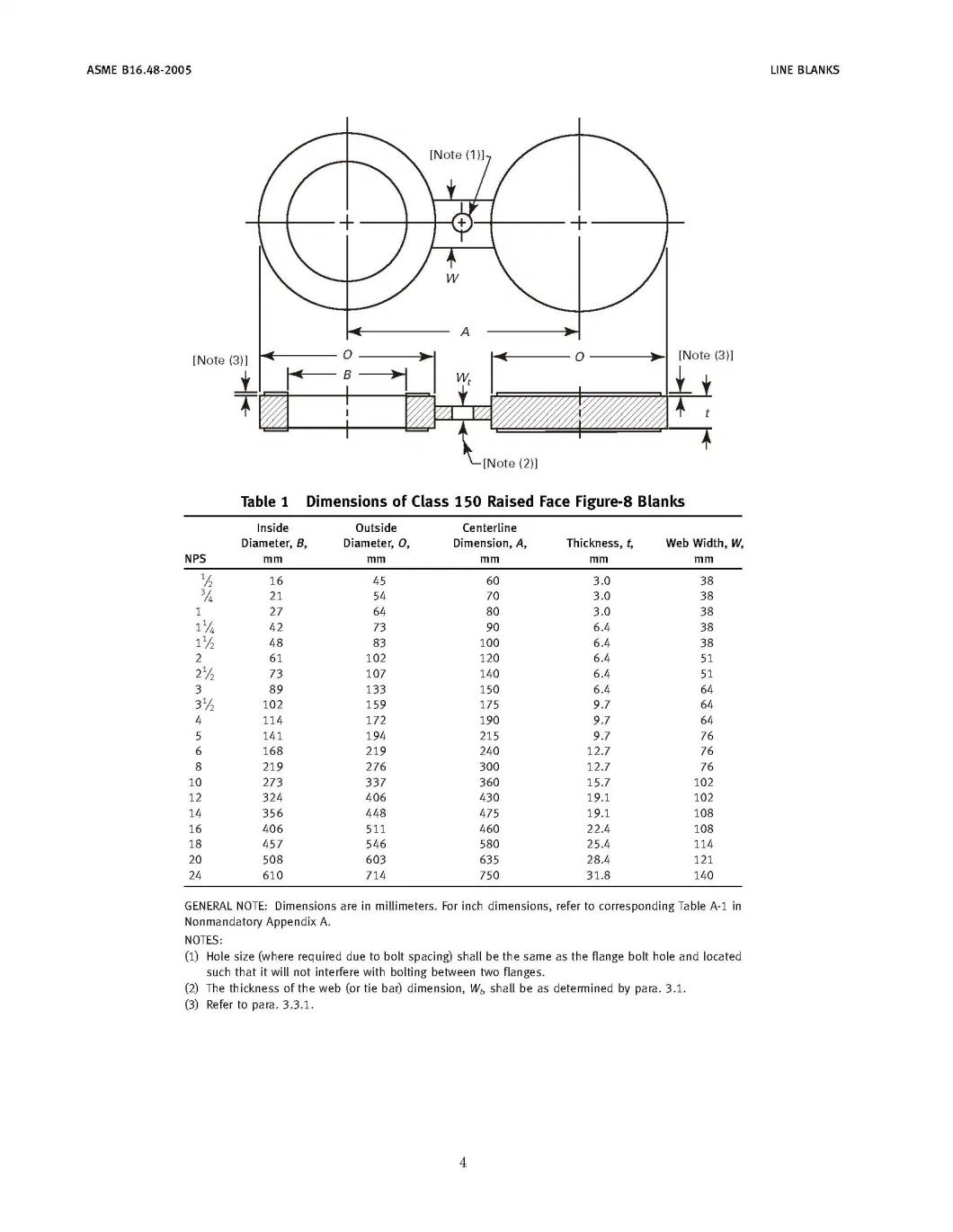 ASME B16.48 A105 F304/L F316/L F51 F56 Figure-8 Blank and Spectacle Blind Flange