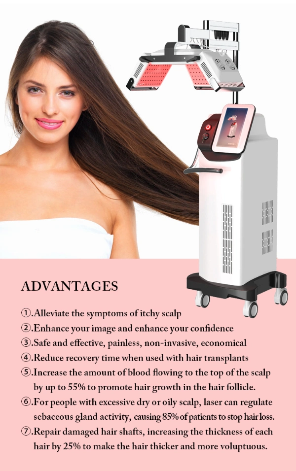 Diode Laser Anti Hair Growth and Hair Extension Machine/Hair Growth Device/Low Level Laser Hair Restoration
