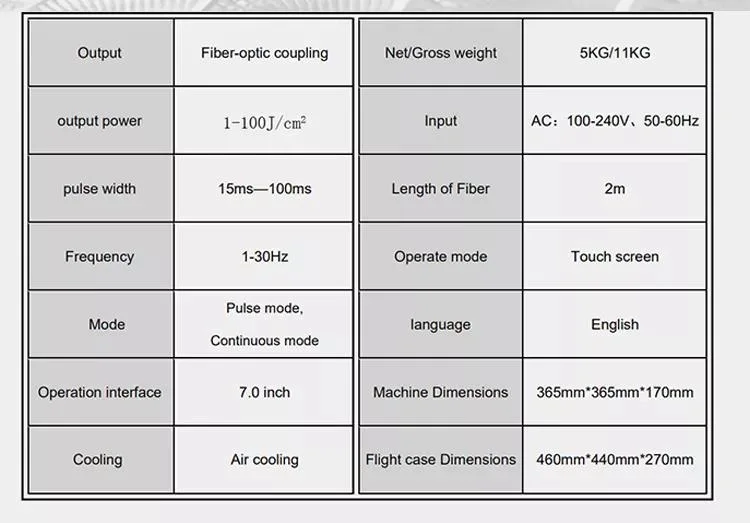 980nm Pet Laser Equipment Pain Relief Arthritis Treatment Physicaltheapy Veterinary Hospita Machine