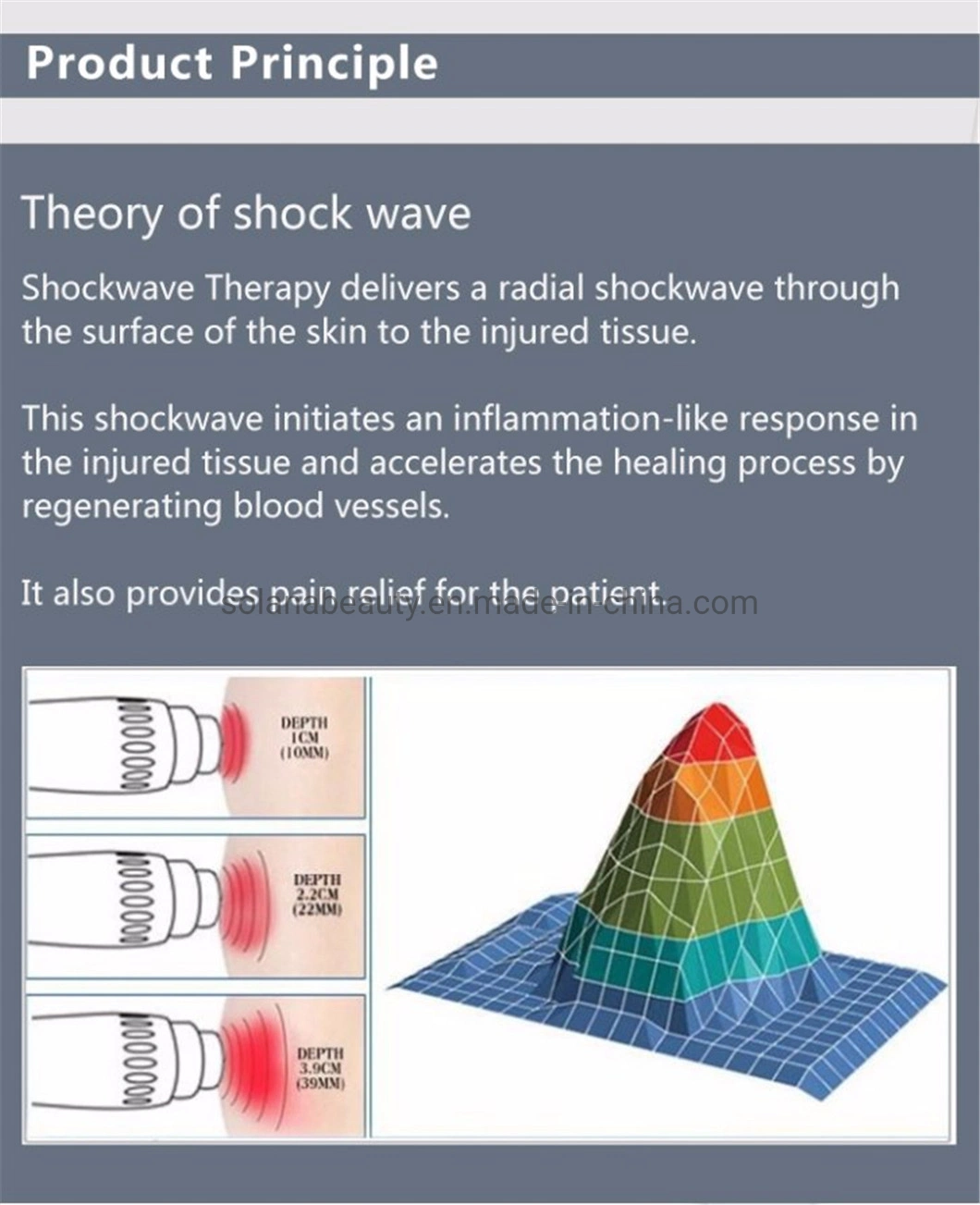 Portable Shockwave Therapy Machine for Pain Relief ED Treatment