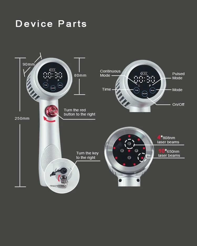 Class IV Laser Therapy Portable Infrared Physical Machine