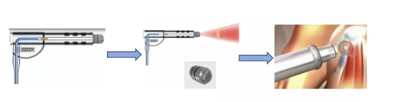 Portable Ultrasound Machine for Physiotherapy for Physiotherapy Cold Laser Therapeutic