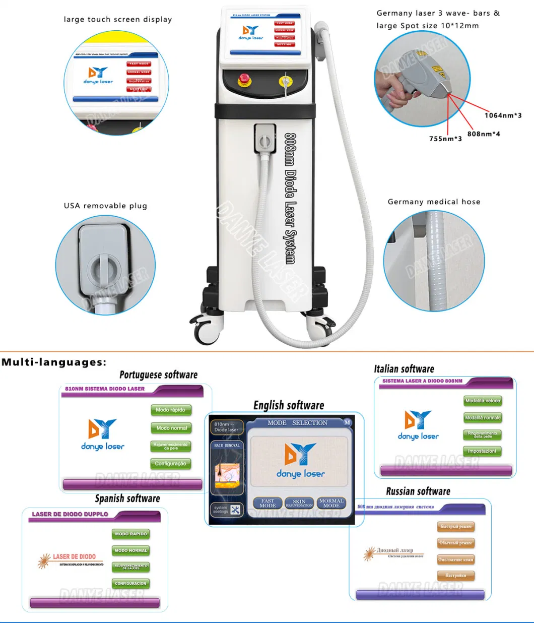 2021 High Power 600 Watt Tripal Wavelength Laser Hair Removal Device Pain Free Hair Remover