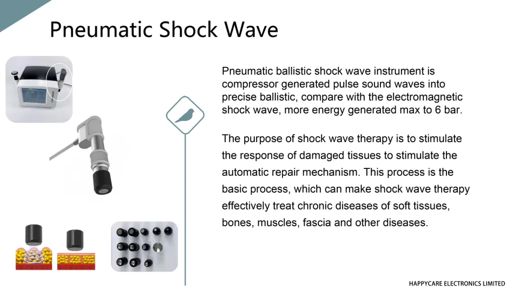 Hc-N040 New Arrival Ultrasound Ultrashock Portable Shockwave Therapy Machine