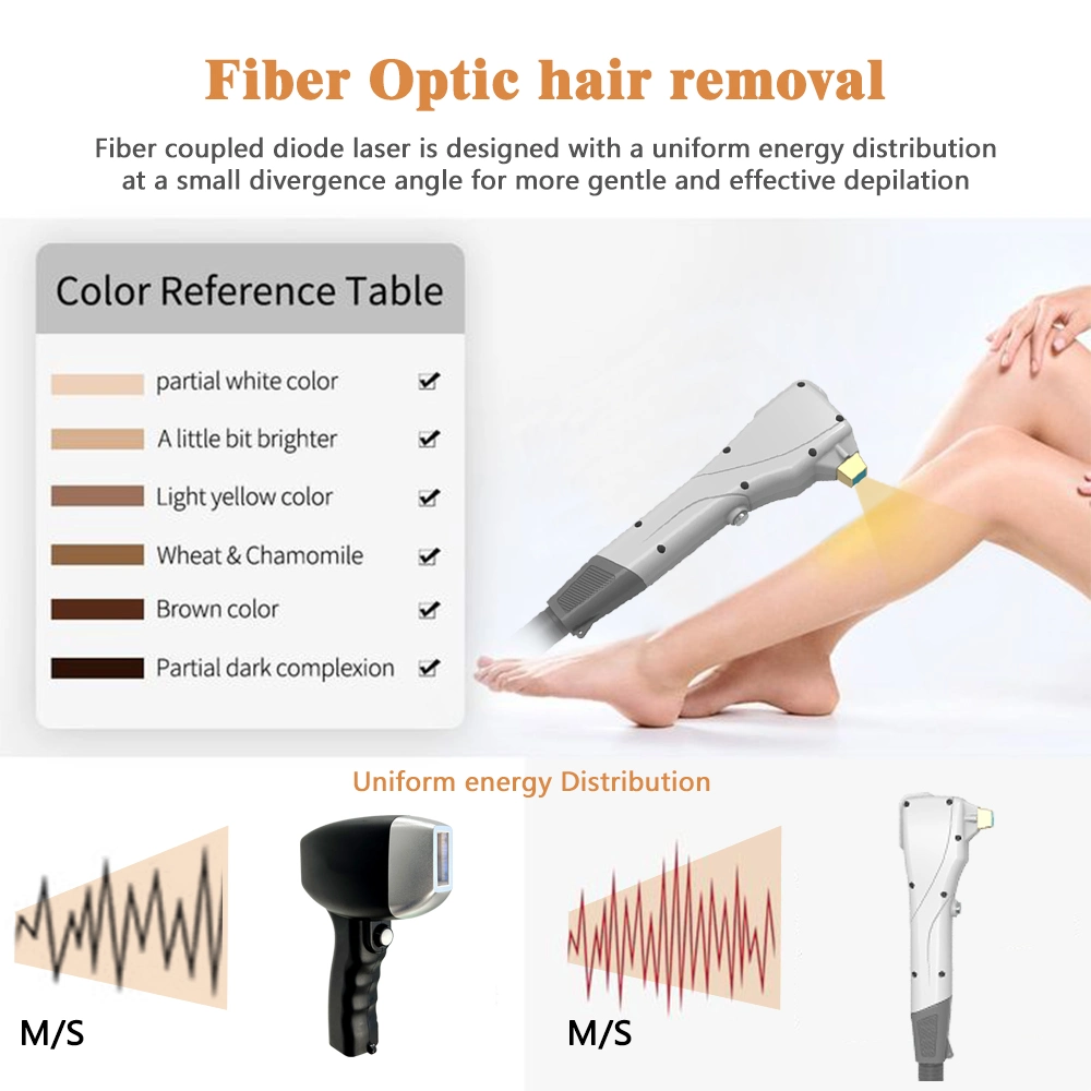 Professional 808nm Cold Fiber Coupled Optical Diode Laser Hair Removal for Sale