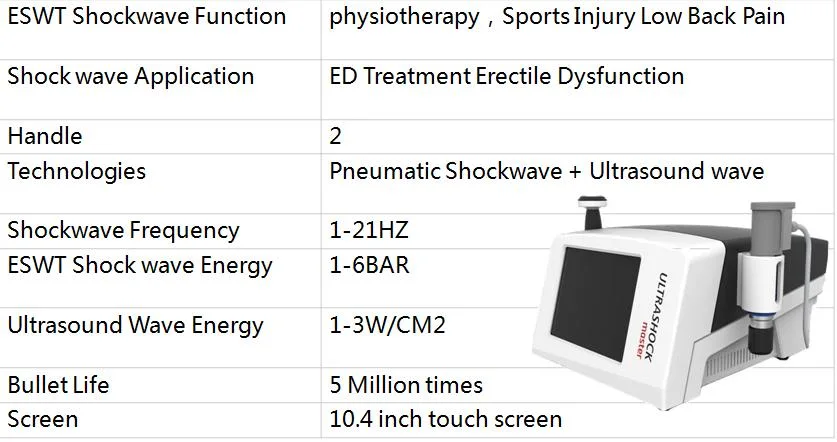 2 in 1 Shockwave Therapy Equipment Medical Ultrasound Therapy Machine