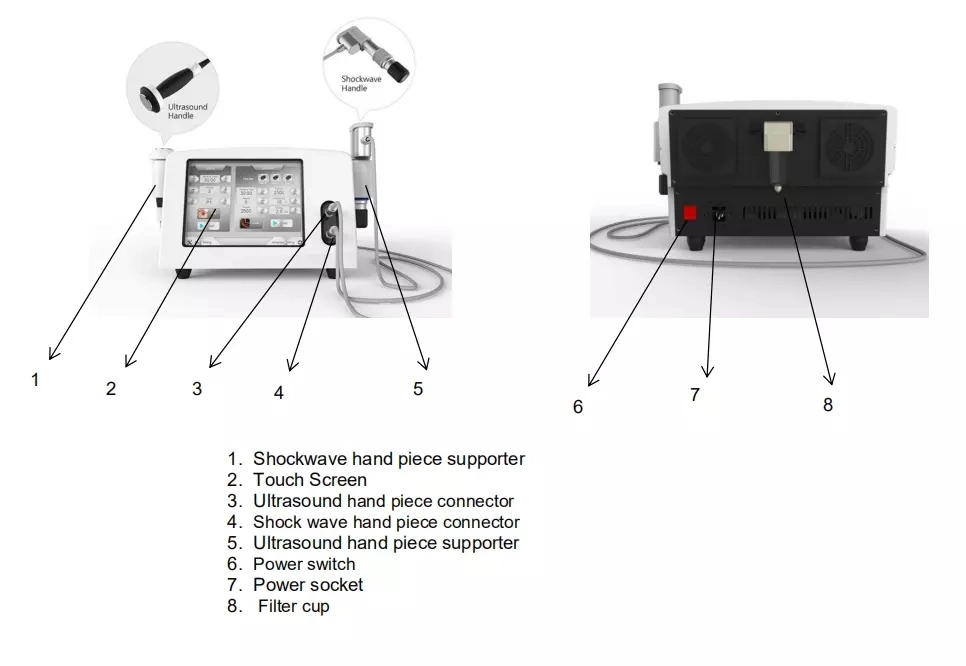 1-3MHz Therapeutic Ultrasound Shockwave Therapy Machine Pain Relief