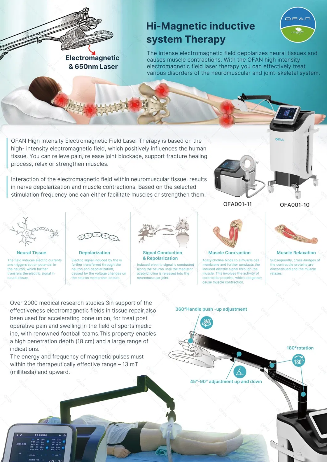 Ofan Muscular Pain Relief Physiotherapy Pulsed Electro Magnetic Field Laser Therapy Pain Machine