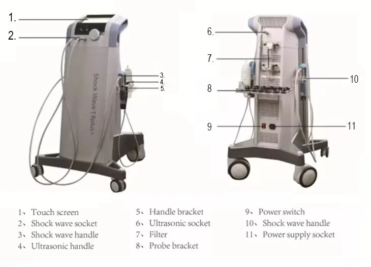 Enhancing Blood Circulation and Tissue Repair Physiotherapy Shockwave Therapy Machine