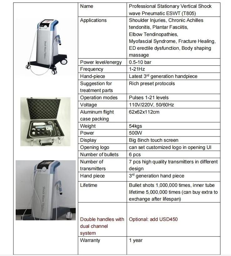 2 in 1 Vertical Ultrasound Shockwave Physical Therapy Equipment Vertical Shockwave Therapy for ED Function, Pain Management, Cellulite Reduction