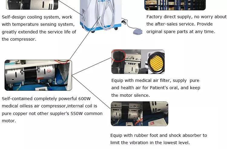 China Factory Low Price Greeloy Portable Dental Mobile Delivery Unit with 600W Air Compressor