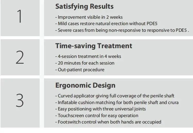 Extracorporeal Shock Wave Onda De Choque Fisioterapia Focal Y Radial Focused Shockwave Therapy Machine