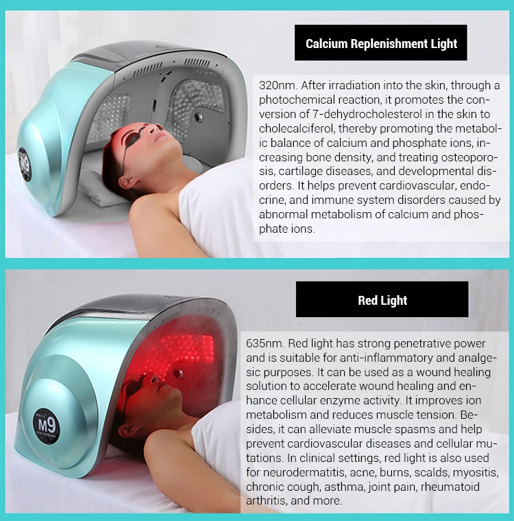 Professional 3D Laser Hair Regrowth Hot &amp; Cold Nano Spray UV Nir Lamp Device Photon 9-Color LED Light Therapy M9 Facial Machine