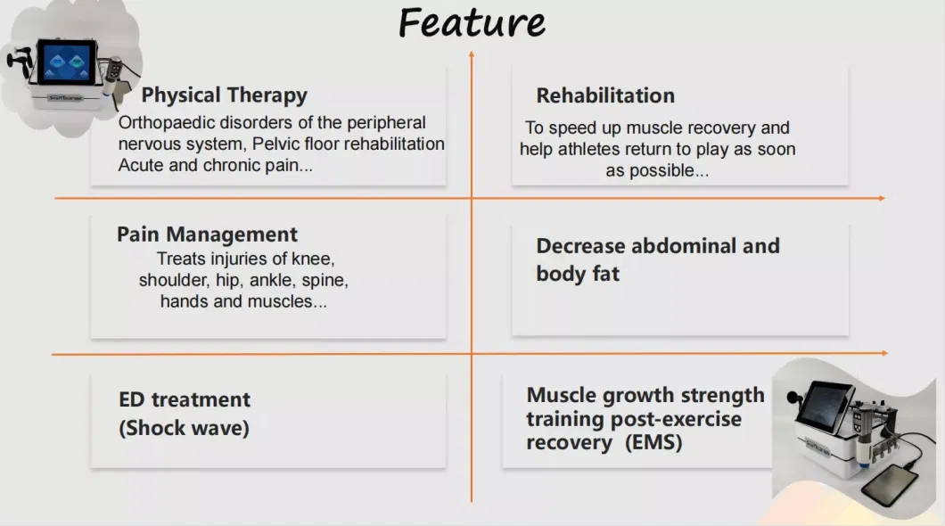 Physical Therapy Equipment Rehabilitation Equipment Physical Shock Wave Therapy Machine Price