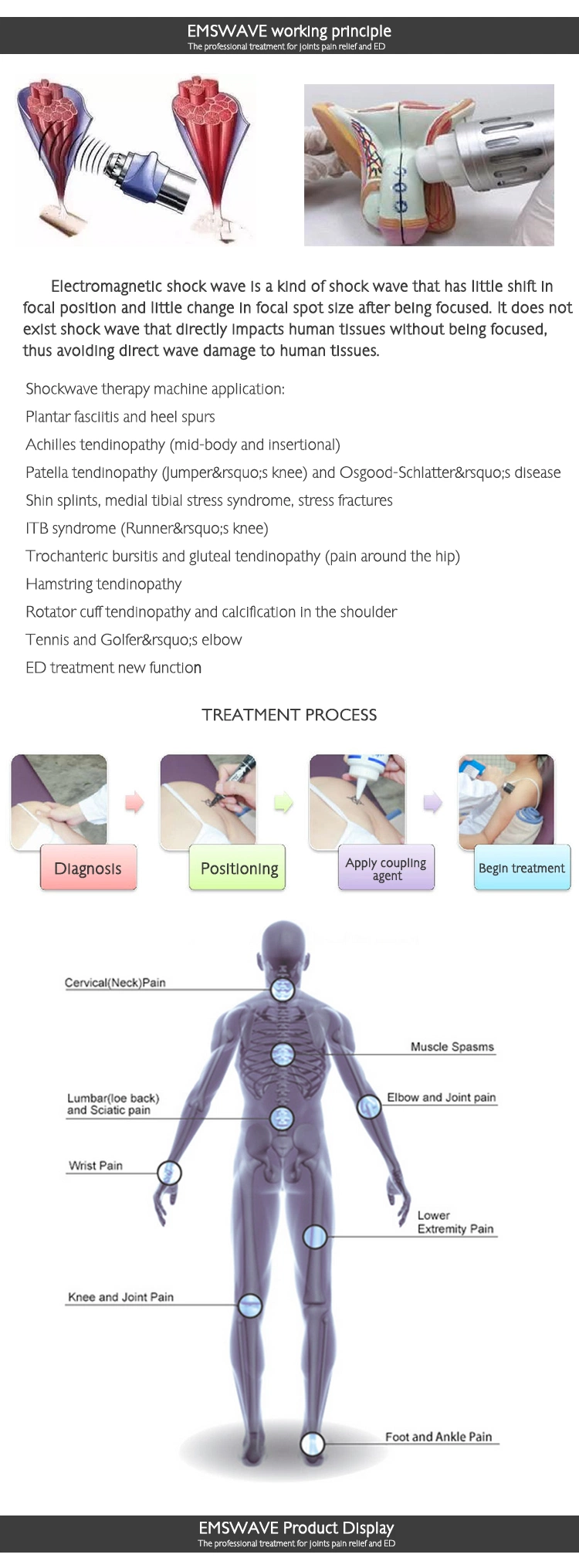 Hot Sale EMS Body Massager Shock Wave Therapy Machine Emshock Emswave Muscle Stimulator