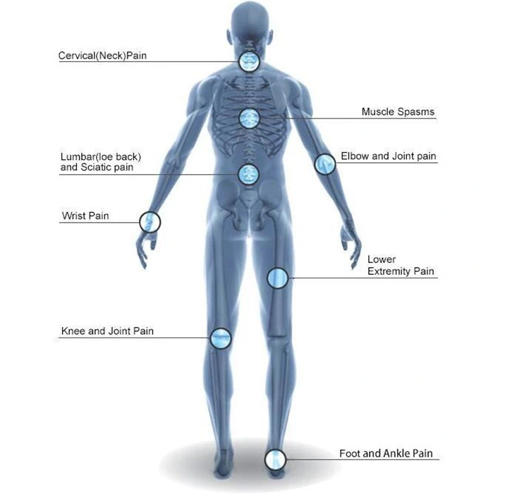 Portable Equipo De Fisioterapia Shockwave Therapy Machine Europe for Erectile Dysfunction