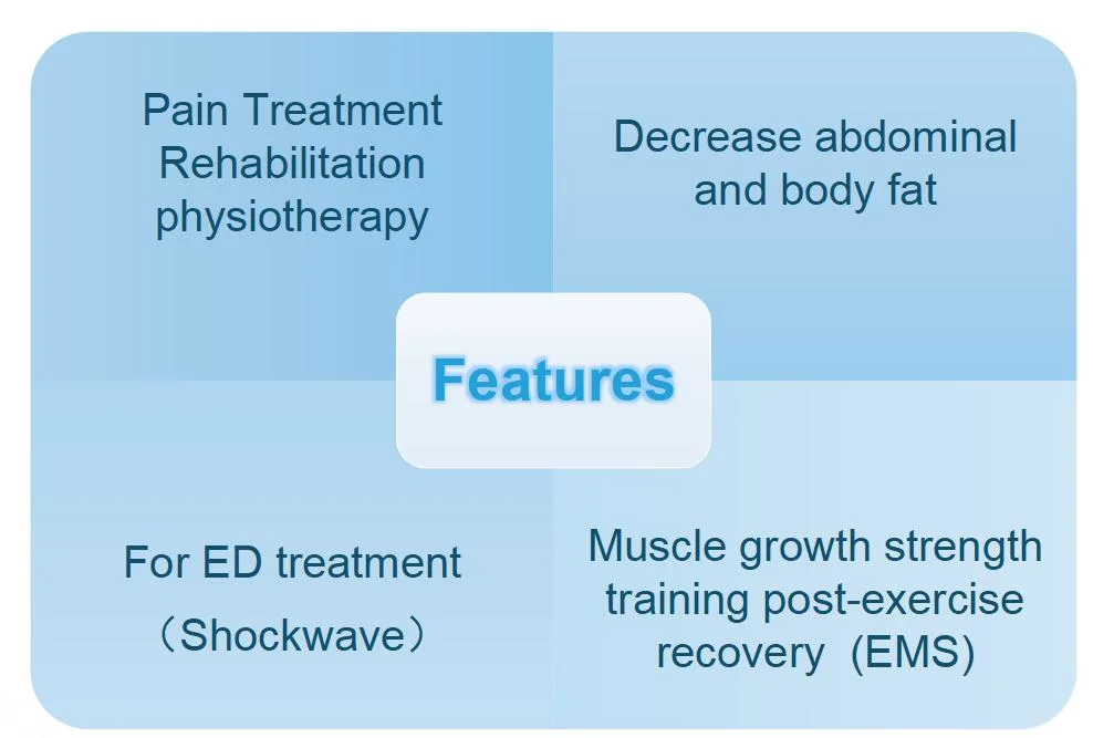 Eswt Physiotherapy Shockwave Medical Equipment Pain Relief Shockwave Therapy Machine