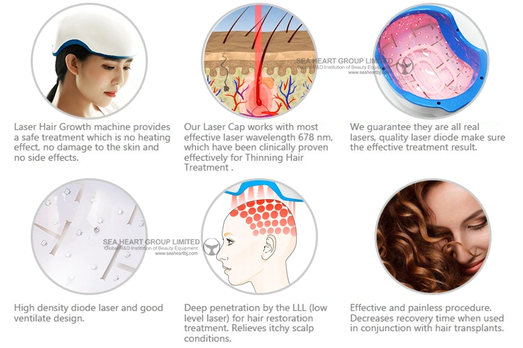 Hair Care Therapy Anti-Hair Loss Laser Hair Regrowth Helmet