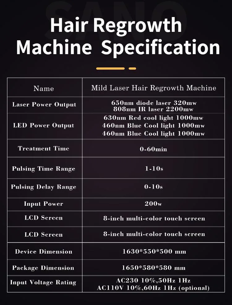 Low Level Laser 650nm Hair Growth Machine for Hair Loss