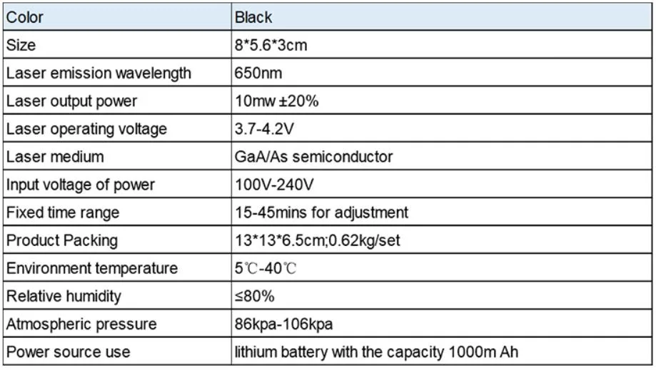 Health Allergic Rhinitis Treatment Instrument Lllt Medical Laser Acupuncture Therapeutic Instrument for Allergic Rhinitis Pocket Size