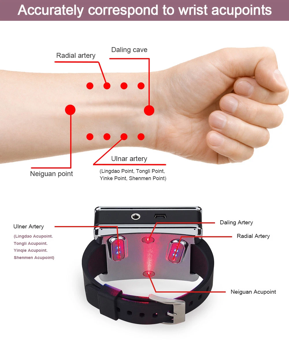 Suyzeko Red Light Therapy Wrist Watchlow Intensity Infrared Light for Nasal Congestion and Rhinitis for Elderly