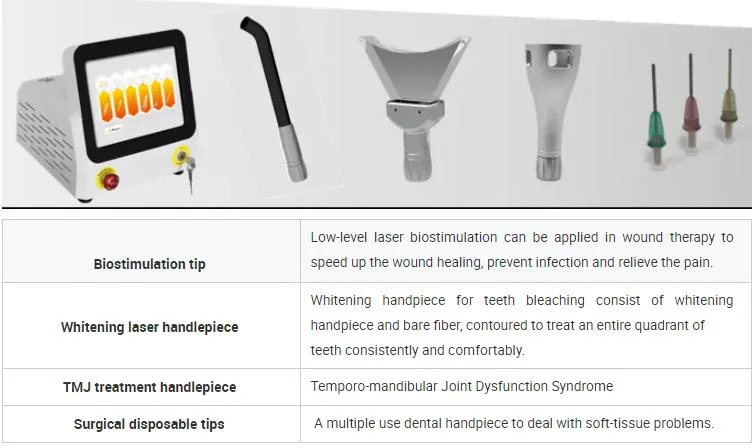 Hot Sale Low Level Soft Tissue Cutting Dentistry Treatment Medical Dental Laser Machine 980nm