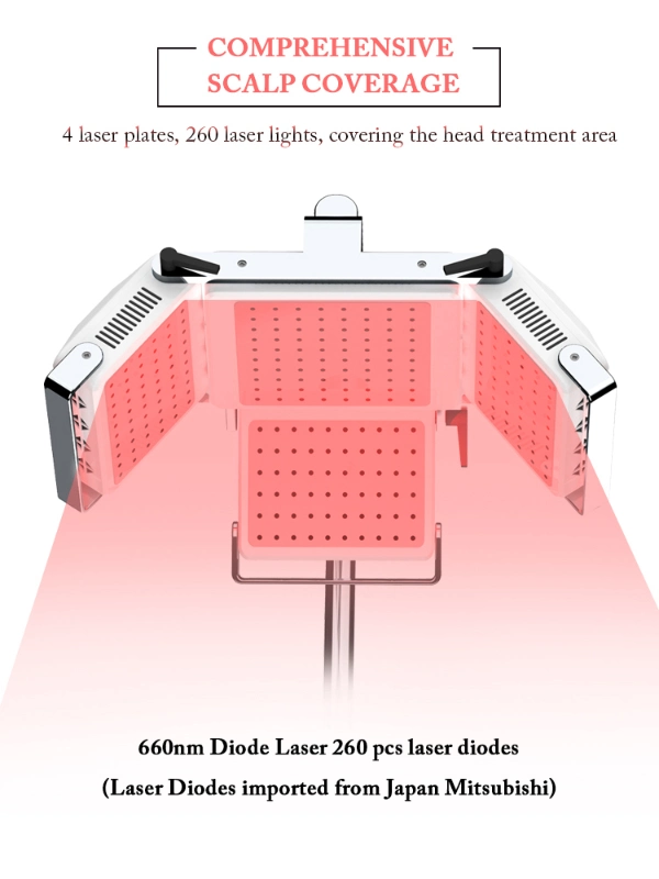 Diode Laser Anti Hair Growth and Hair Extension Machine/Hair Growth Device/Low Level Laser Hair Restoration