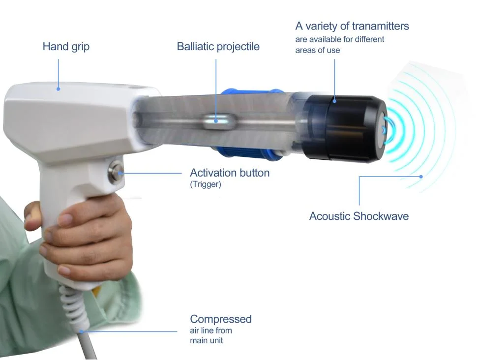 Extracorporeal Shock Wave Therapy Equipment/Shockwave Machine Price for Erectile Dysfunction