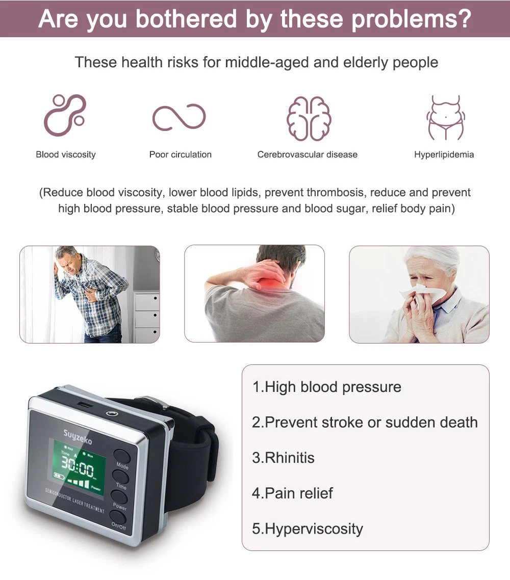 Suyzeko Blood Pressure Control Low Level Light Therapy Device