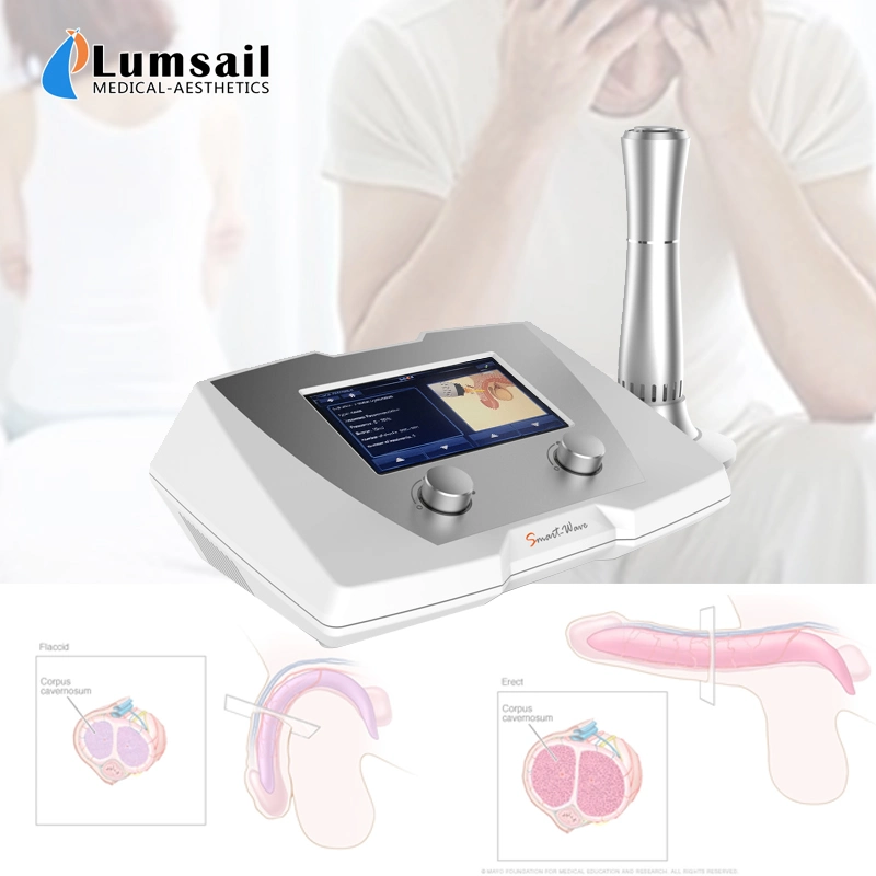 Shockwave Therapy Portable ED Machine Penis Low Intensity Shock Wave Therapy Machine