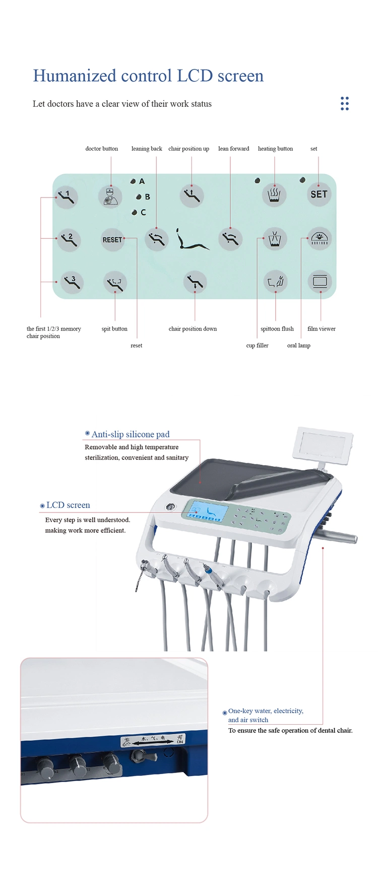 Luxury Operating Light Dental Furniture Unit with Foot Controller