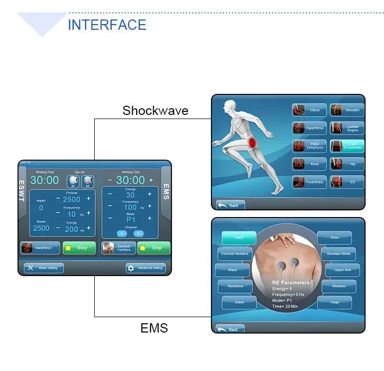 Home Use Wholesale Focused Radial Extracorporal Shock Wave Machine/Shockwave Therapy to Treat Cellulite