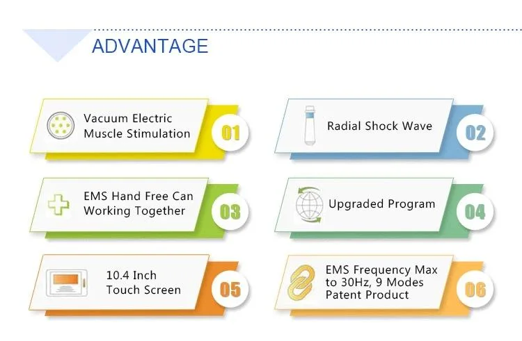 Home Use Wholesale Focused Radial Extracorporal Shock Wave Machine/Shockwave Therapy to Treat Cellulite