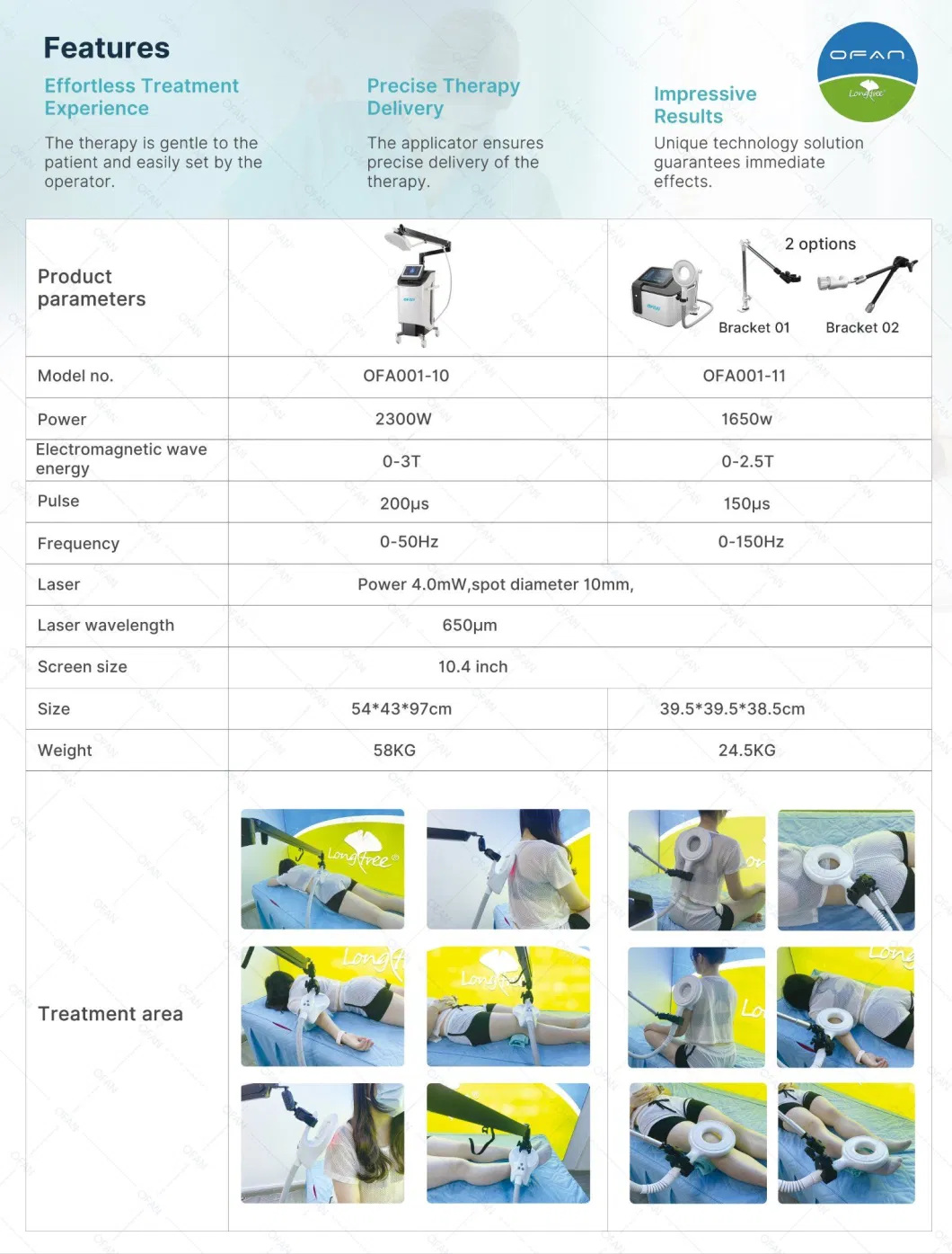 Ofan Muscular Pain Relief Physiotherapy Pulsed Electro Magnetic Field Laser Therapy Pain Machine