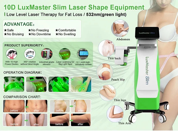 Non-Invasive 10d Luxmaster Slim Lipo Green Laser 10d Lipo Green Laser Slimming Low Level Laser Therapy Machine Medical Pain Therapy 120W 532nm