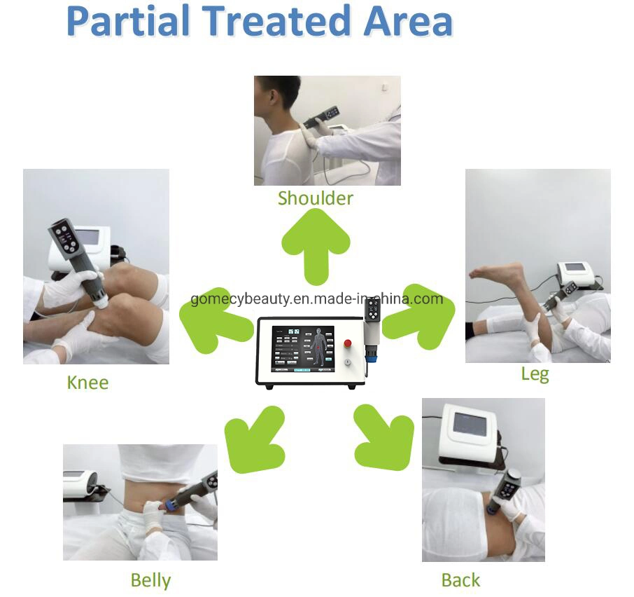 Portable Shockwave Therapy Machine for Erectile Dysfunction and Pain Relief