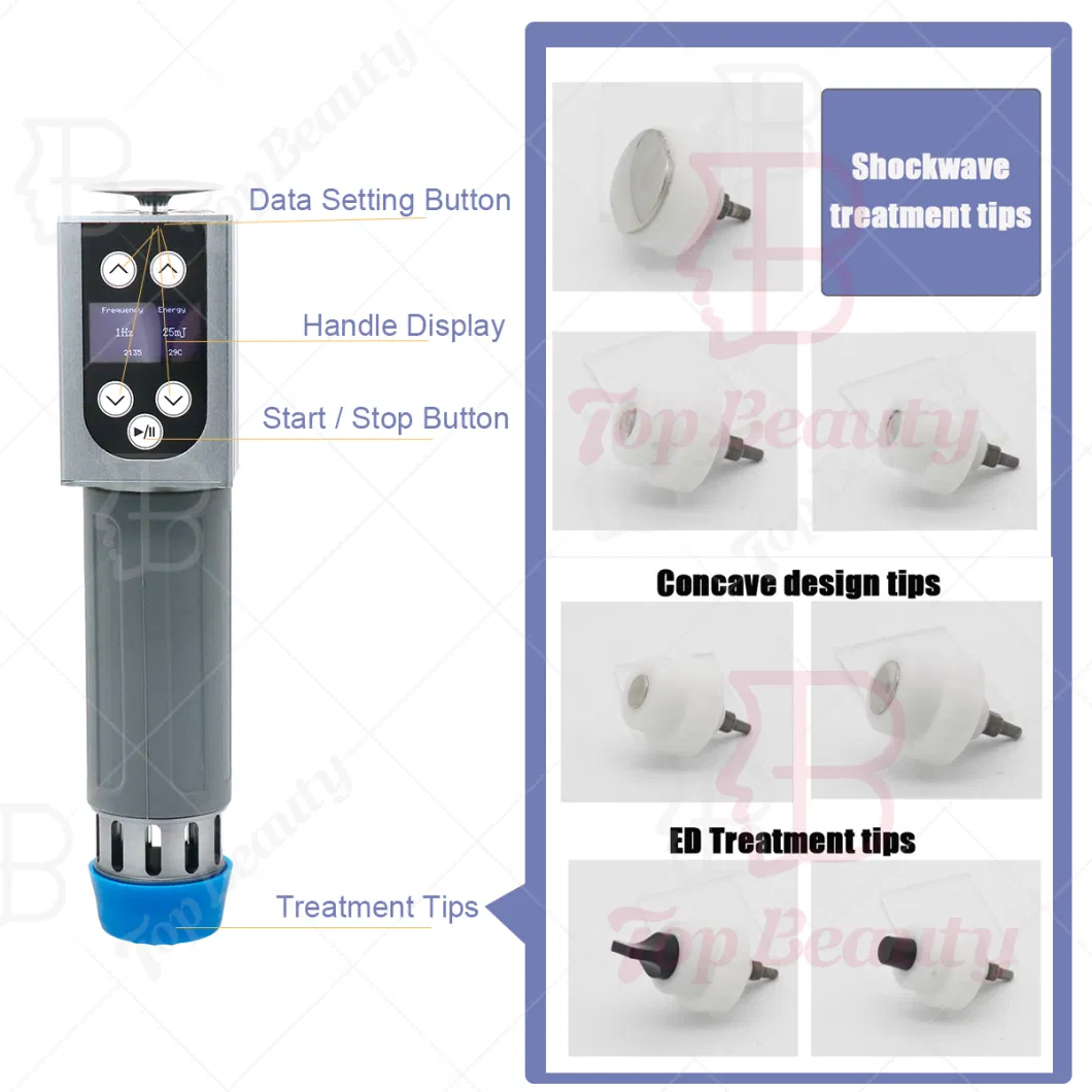 Portable Physical Focused Shock ED Shockwave Therapy Machine for Erectile Dysfunction