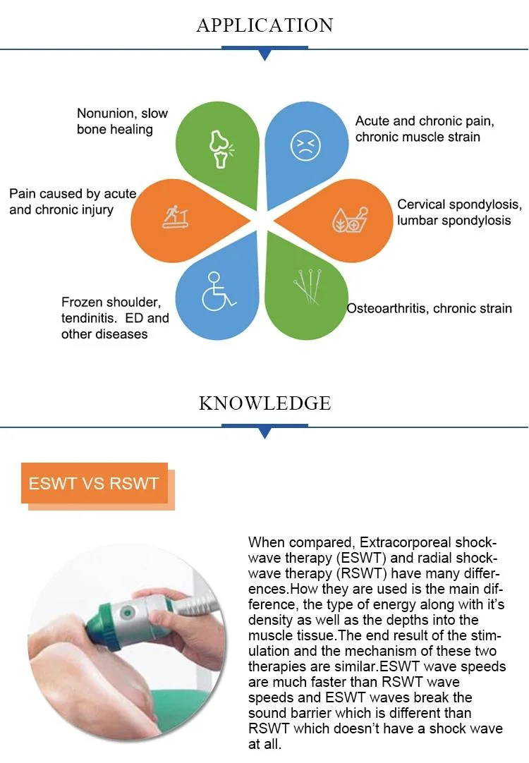Rehabilitation Device Electric Shockwave Therapy Shock Waves Equipment Extracorporeal Shock Wave Therapy Eswt Machine