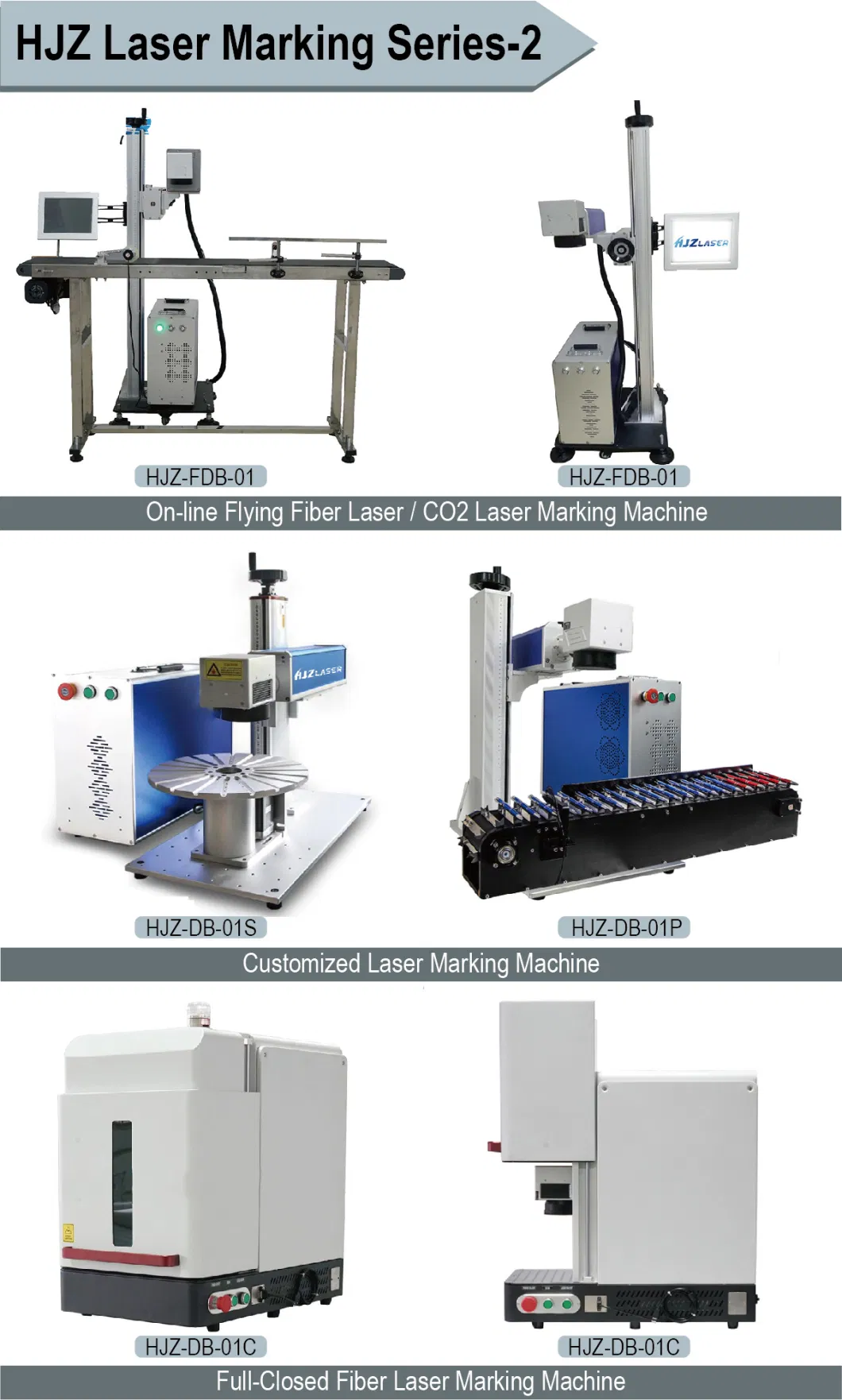 10W 30W 60W Galvo CO2 Laser Coding Machine for Nonmetal