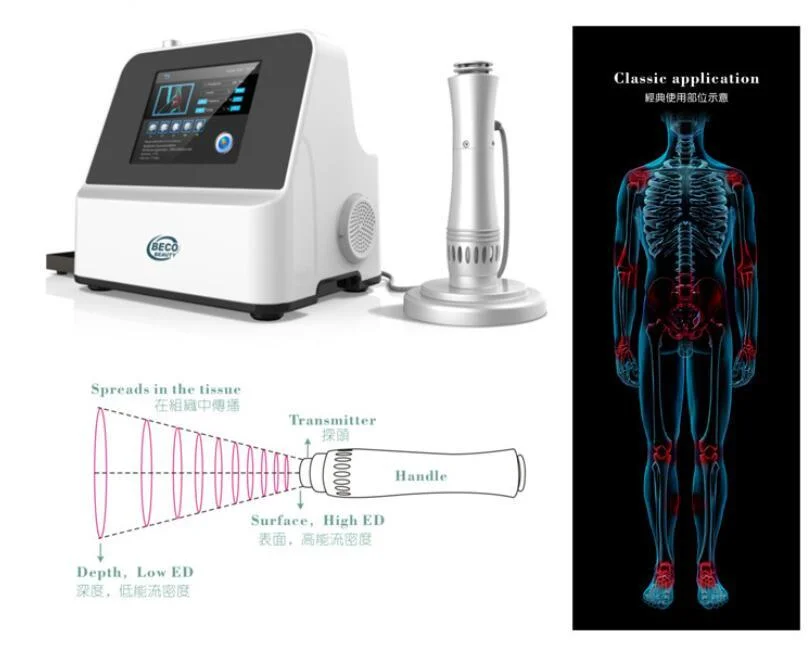 Shock Wave Device Focused ED Treatment Machine Pneumatic Erectile Dysfunction Physical Pain Relief Focused Shockwave Laser