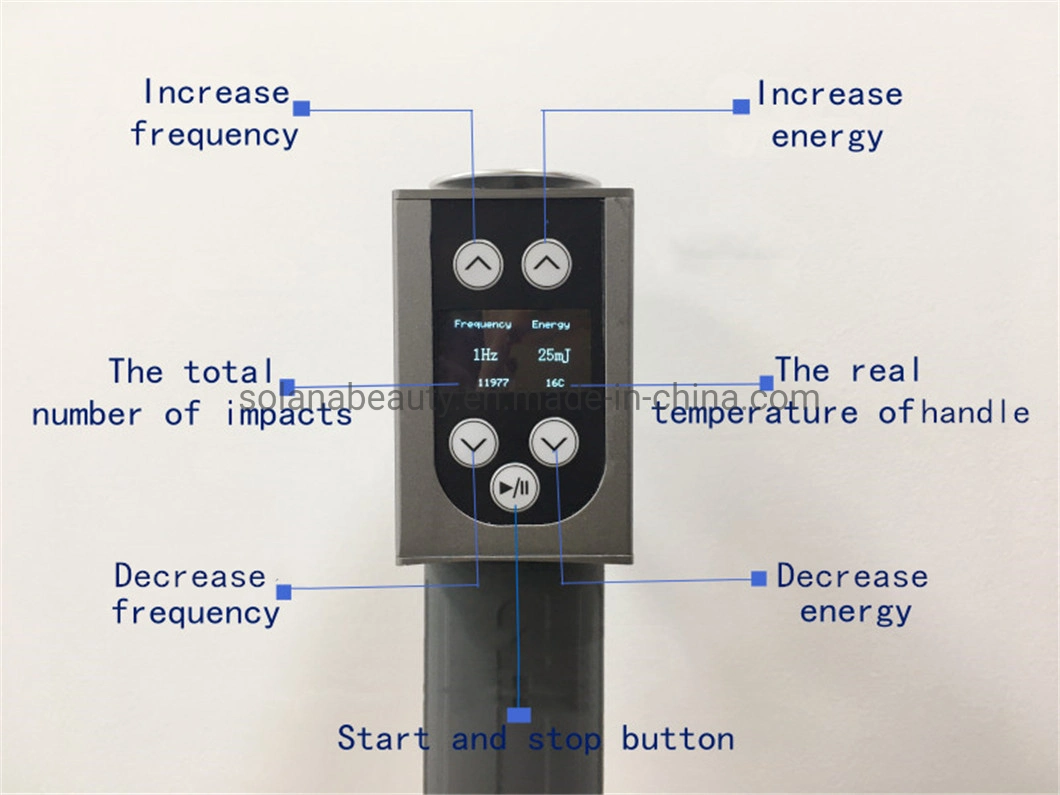 Electromagnetic Shockwave Physiotherapy Device for Erectile Dysfunction Cellulite